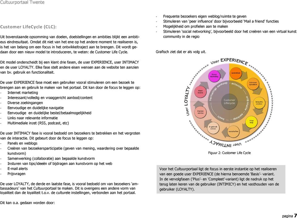 Dit wordt gedaan door een nieuw model te introduceren, te weten: de Customer Life Cycle.