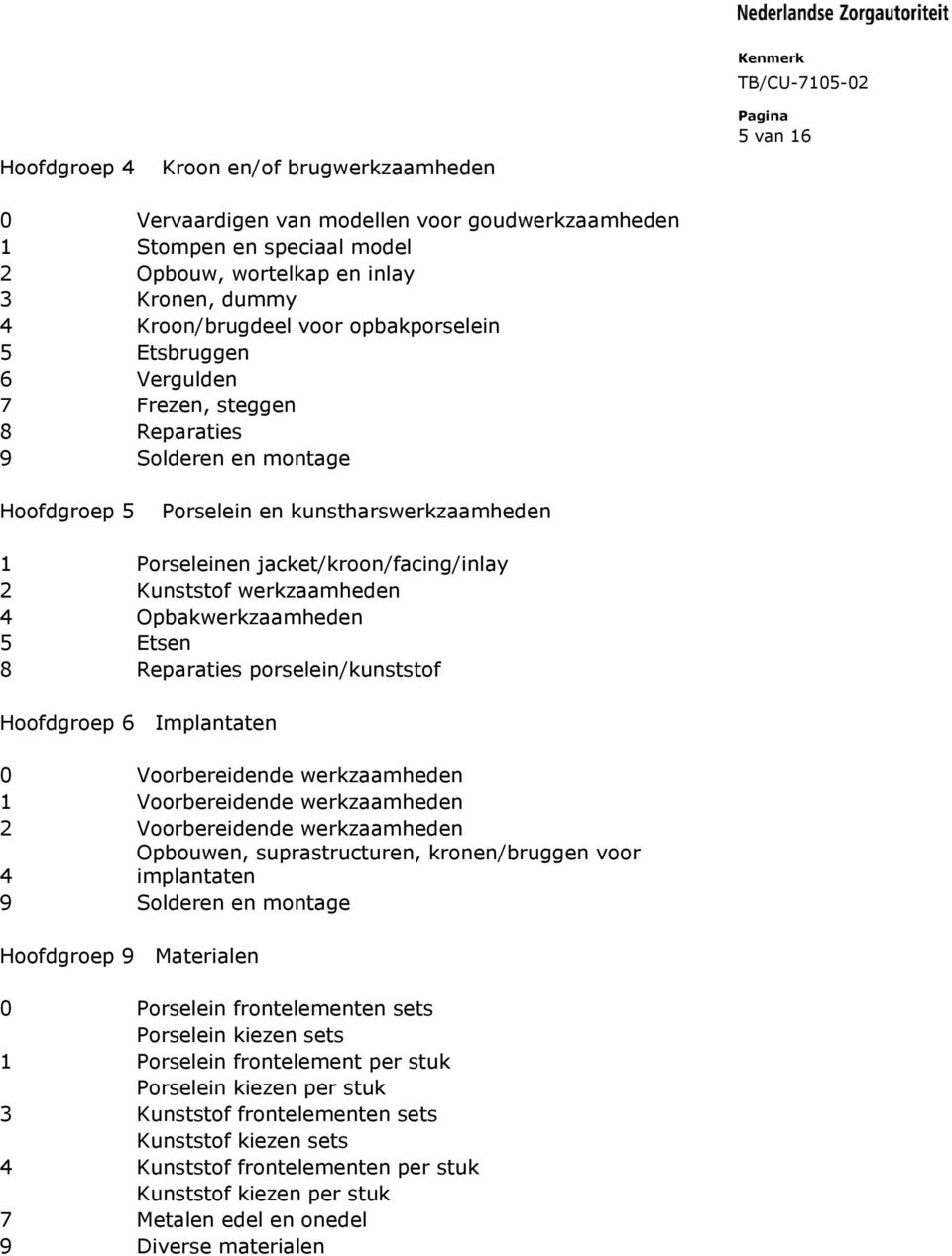 jacket/kroon/facing/inlay 2 Kunststof werkzaamheden 4 Opbakwerkzaamheden 5 Etsen 8 Reparaties porselein/kunststof Hoofdgroep 6 Implantaten 0 Voorbereidende werkzaamheden 1 Voorbereidende