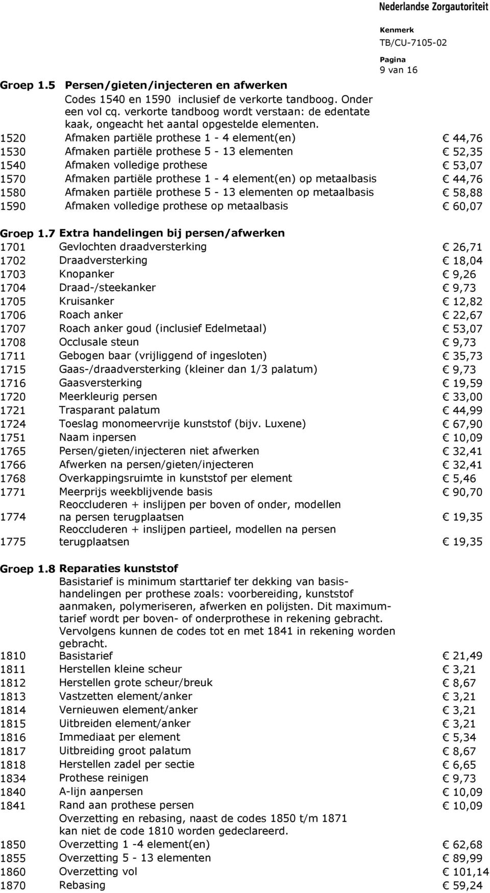 1520 Afmaken partiële prothese 1-4 element(en) 44,76 1530 Afmaken partiële prothese 5-13 elementen 52,35 1540 Afmaken volledige prothese 53,07 1570 Afmaken partiële prothese 1-4 element(en) op