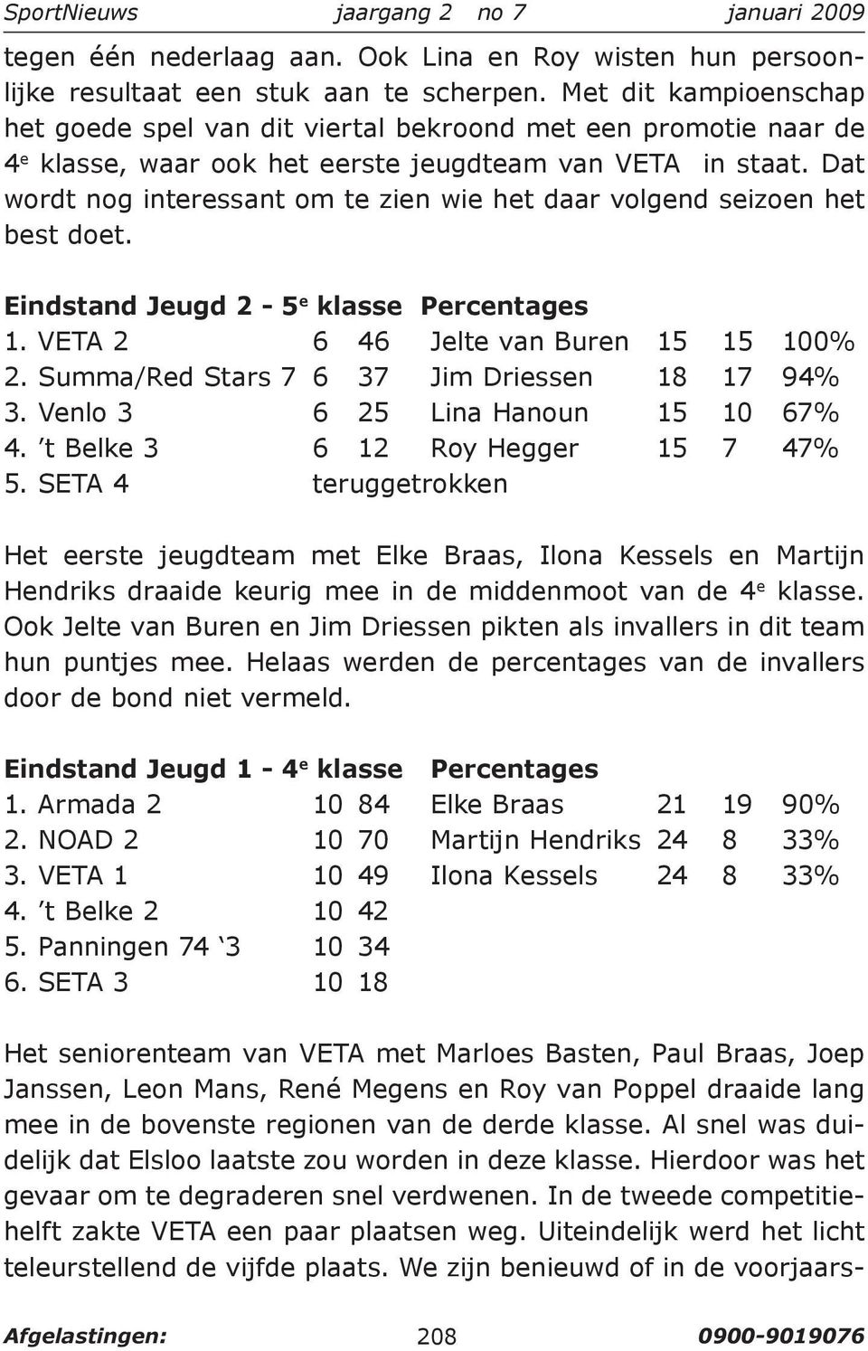 Dat wordt nog interessant om te zien wie het daar volgend seizoen het best doet. Eindstand Jeugd 2-5 e klasse Percentages 1. VETA 2 6 46 Jelte van Buren 15 15 100% 2.