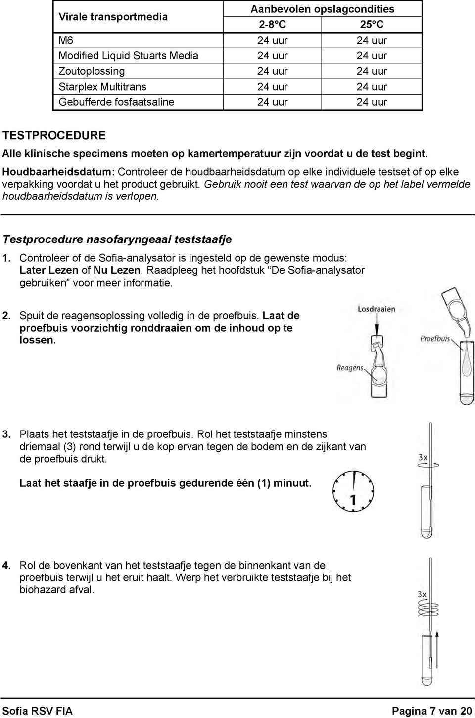 Houdbaarheidsdatum: Controleer de houdbaarheidsdatum op elke individuele testset of op elke verpakking voordat u het product gebruikt.