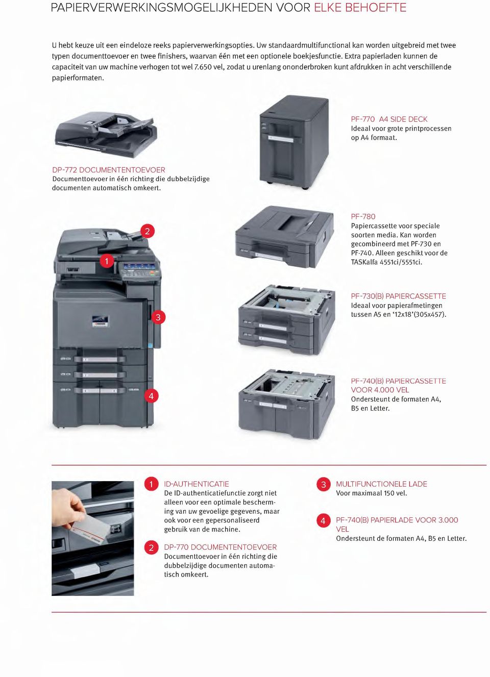 Extra papierladen kunnen de capaciteit van uw machine verhogen tot we17.650 vel, zodat u urenlang ononderbroken kunt afdrukken in acht verschillende papierformaten.