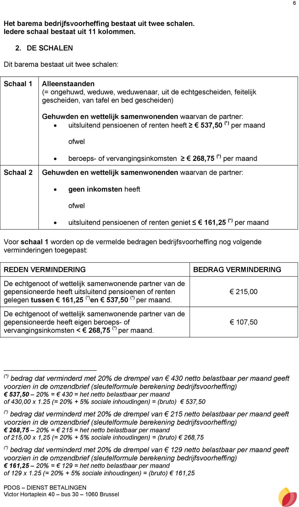 wettelijk samenwonenden waarvan de partner: uitsluitend pensioenen of renten heeft 537,50 (*) per maand ofwel beroeps- of vervangingsinkomsten 268,75 (*) per maand Schaal 2 Gehuwden en wettelijk