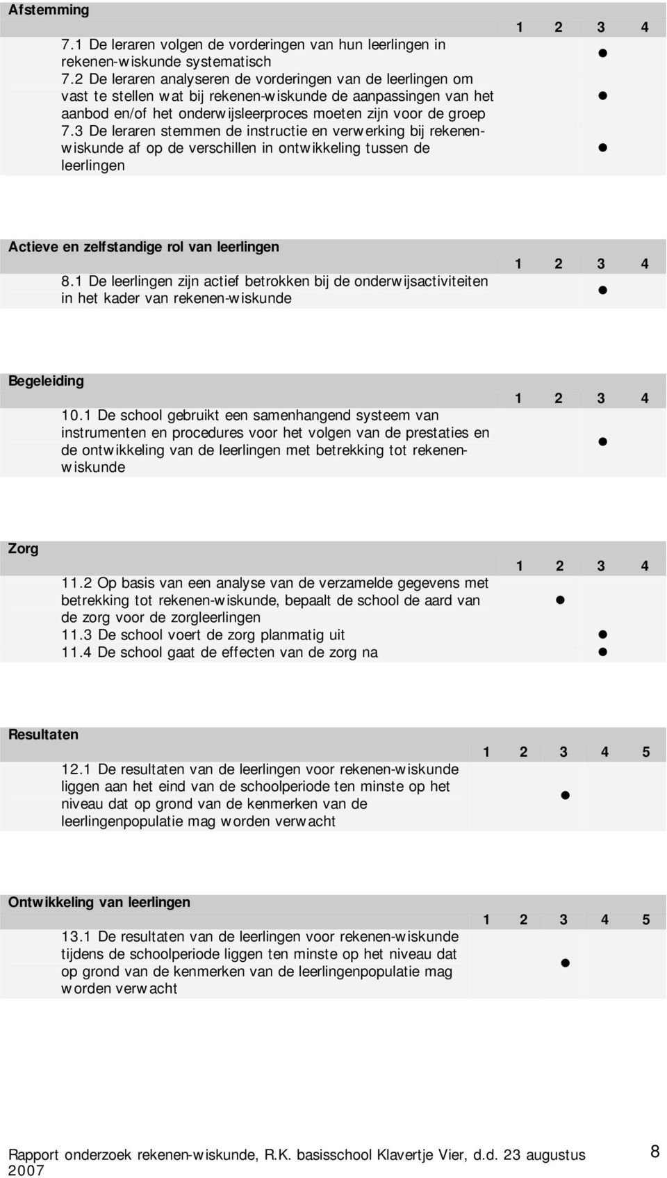 3 De leraren stemmen de instructie en verwerking bij rekenenwiskunde af op de verschillen in ontwikkeling tussen de leerlingen Actieve en zelfstandige rol van leerlingen 8.