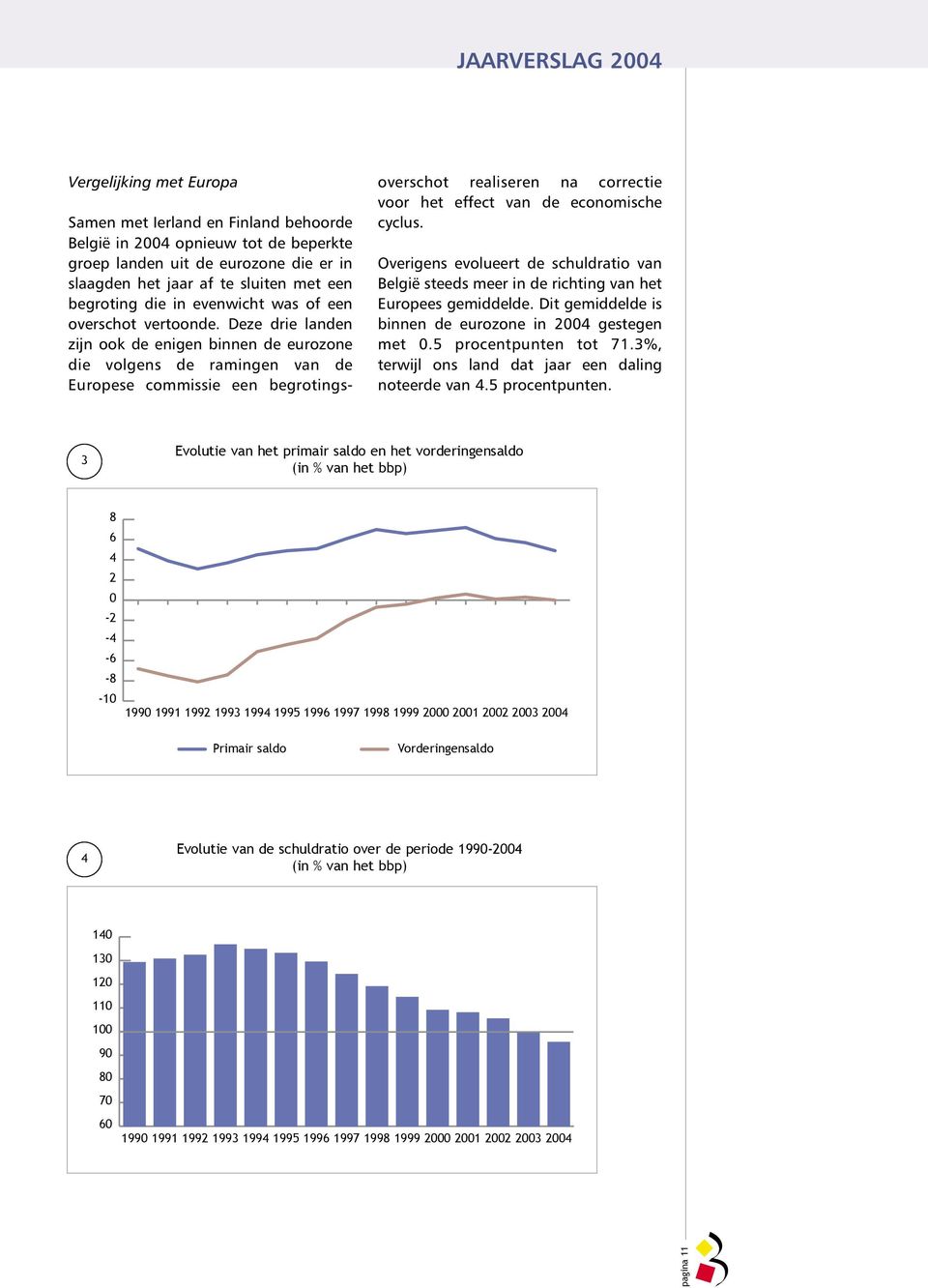 Deze drie landen zijn ook de enigen binnen de eurozone die volgens de ramingen van de Europese commissie een begrotingsoverschot realiseren na correctie voor het effect van de economische cyclus.