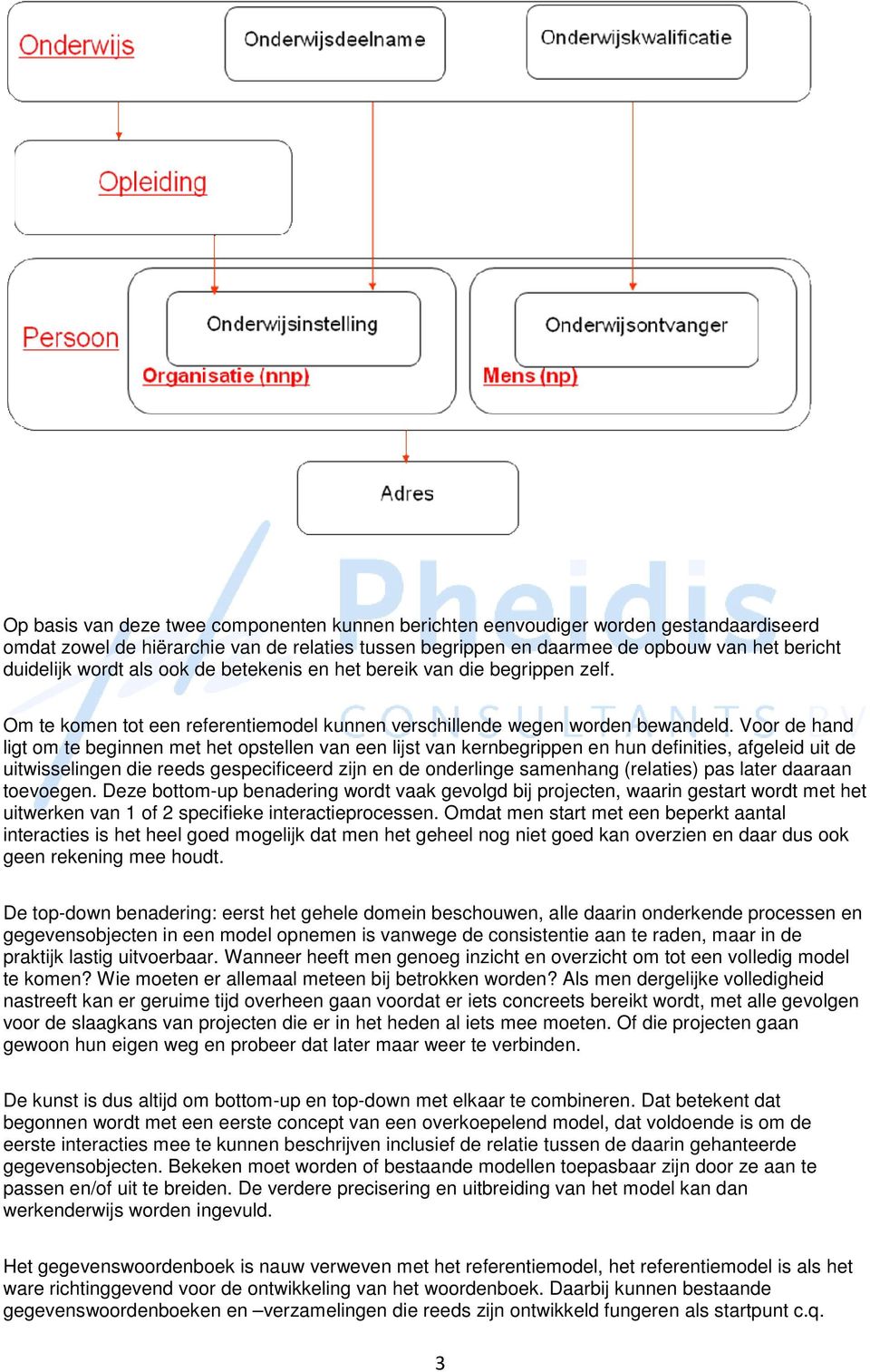 Voor de hand ligt om te beginnen met het opstellen van een lijst van kernbegrippen en hun definities, afgeleid uit de uitwisselingen die reeds gespecificeerd zijn en de onderlinge samenhang