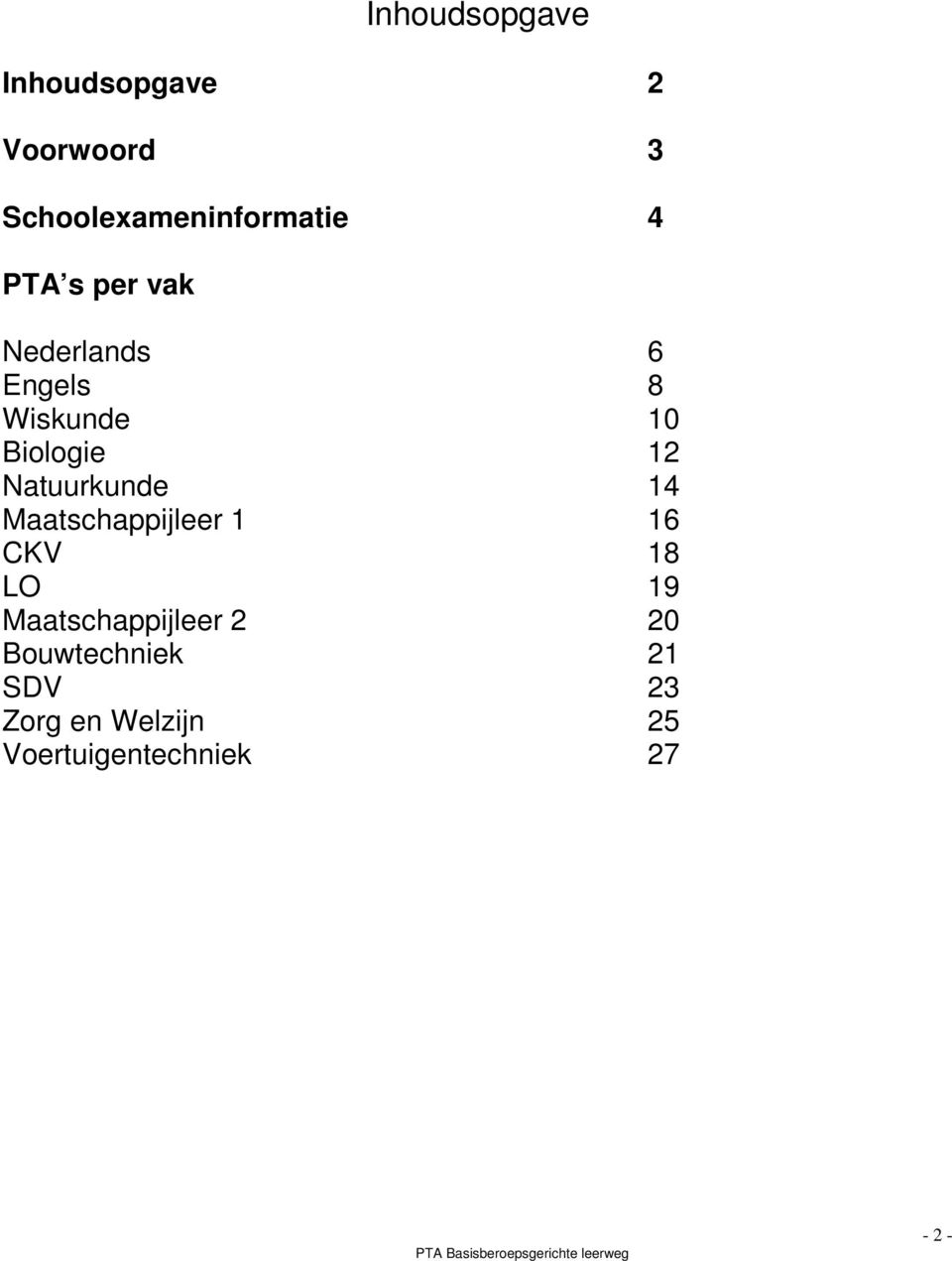 Maatschappijleer 1 16 CKV 18 LO 19 Maatschappijleer 2 20 Bouwtechniek 21