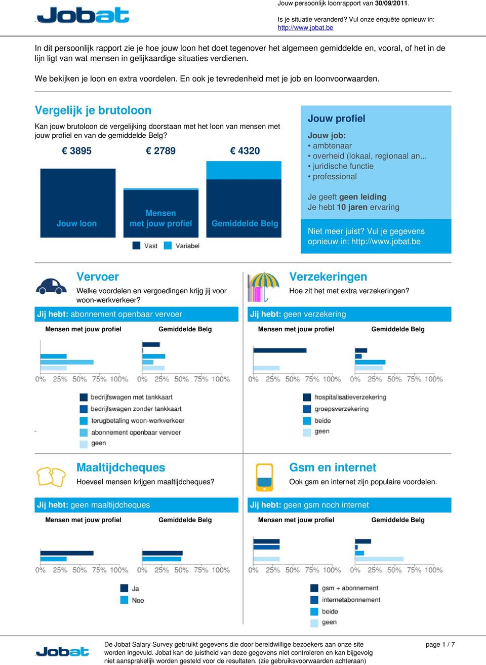 Vergelijk je brutoloon Kan jouw brutoloon de vergelijking doorstaan met het loon van mensen met jouw profiel en van de gemiddelde Belg?