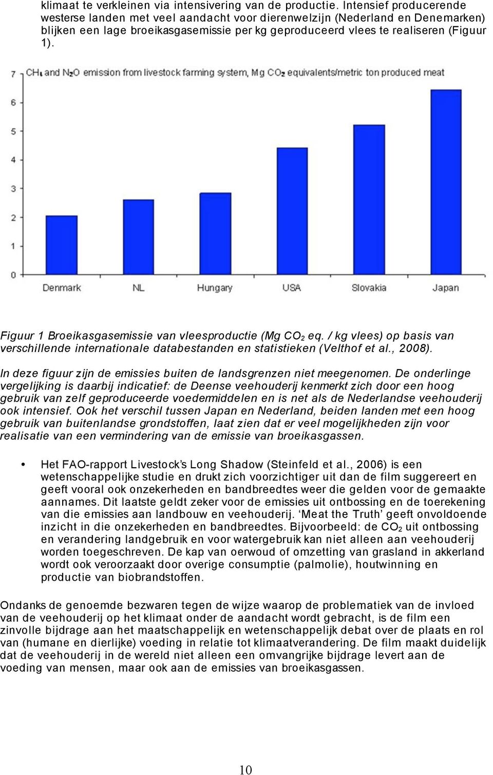 Figuur 1 Broeikasgasemissie van vleesproductie (Mg CO 2 eq. / kg vlees) op basis van verschillende internationale databestanden en statistieken (Velthof et al., 2008).