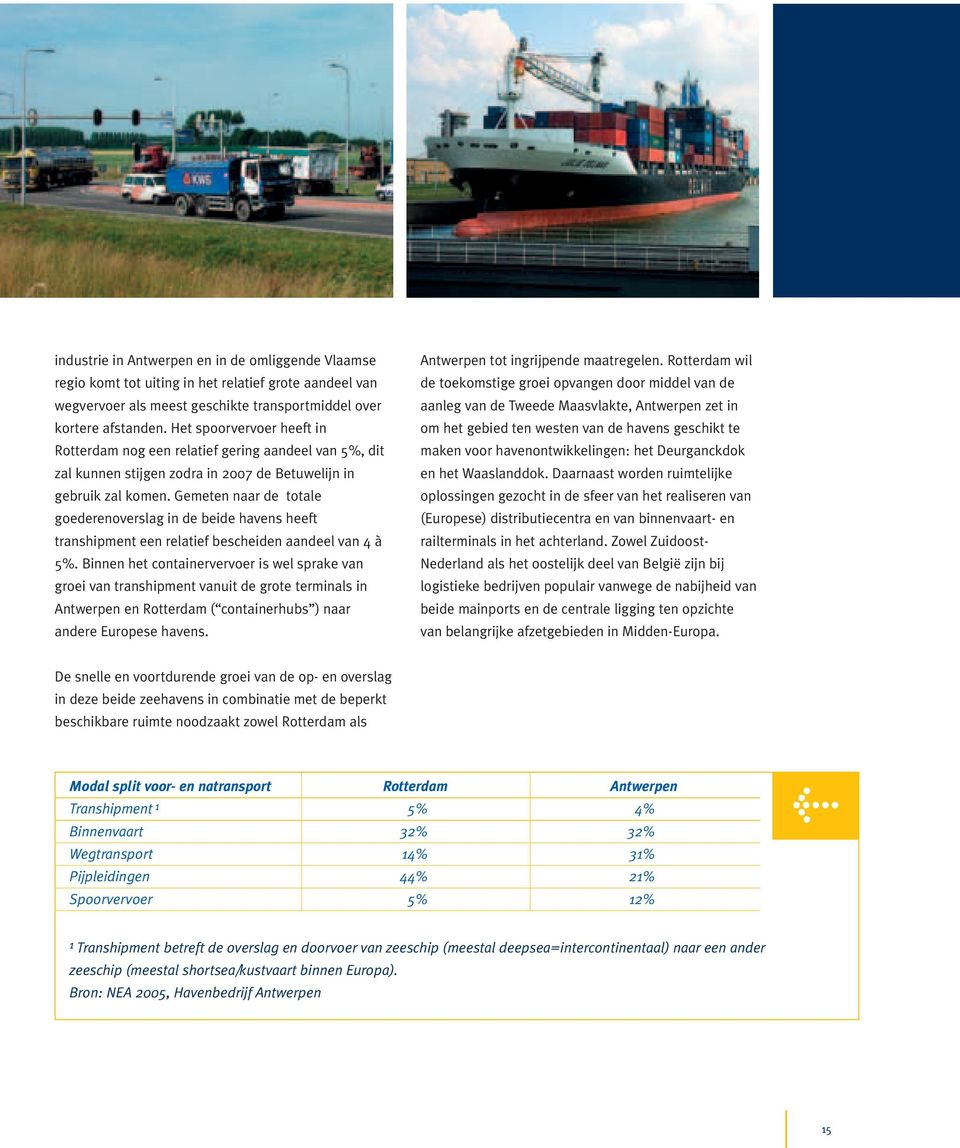 Gemeten naar de totale goederenoverslag in de beide havens heeft transhipment een relatief bescheiden aandeel van 4 à 5%.