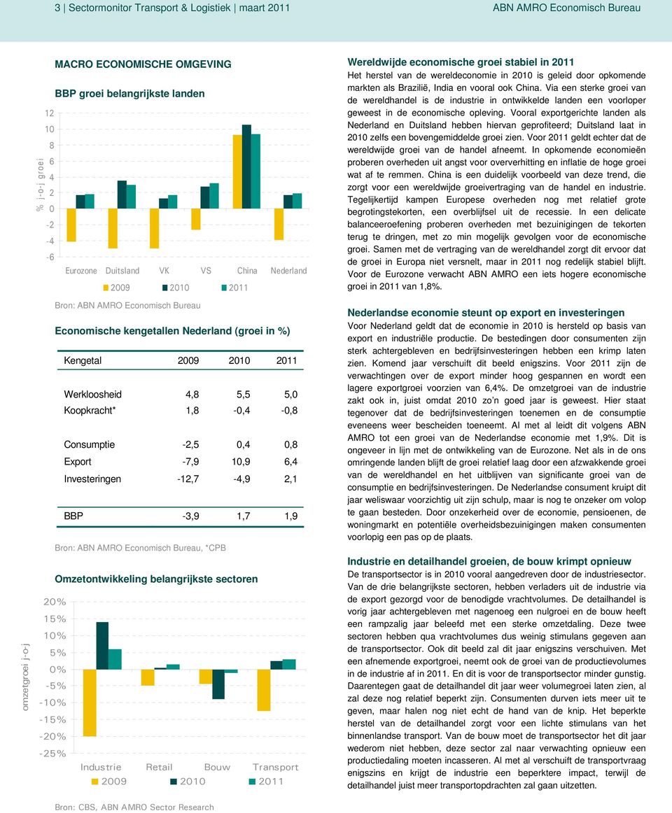 Via een sterke groei van de wereldhandel is de industrie in ontwikkelde landen een voorloper geweest in de economische opleving.