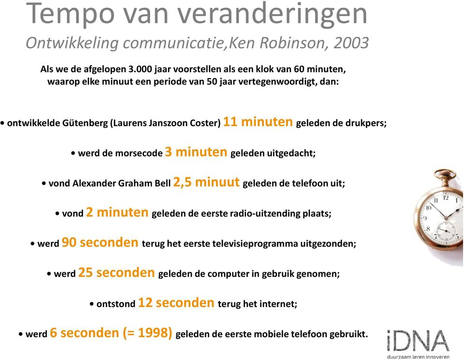 minuten geleden de drukpers; werd de morsecode 3 minuten geleden uitgedacht; vond Alexander Graham Bell 2,5 minuut geleden de telefoon uit; vond 2 minuten geleden de eerste