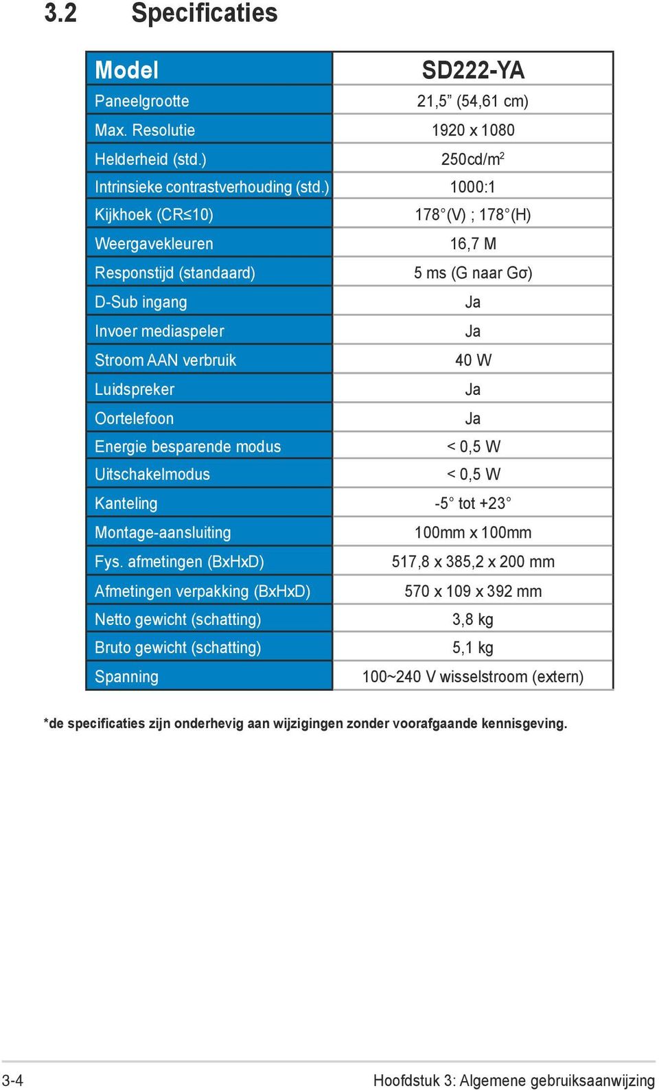 Ja Energie besparende modus < 0,5 W Uitschakelmodus < 0,5 W Kanteling -5 tot +23 Montage-aansluiting 100mm x 100mm Fys.