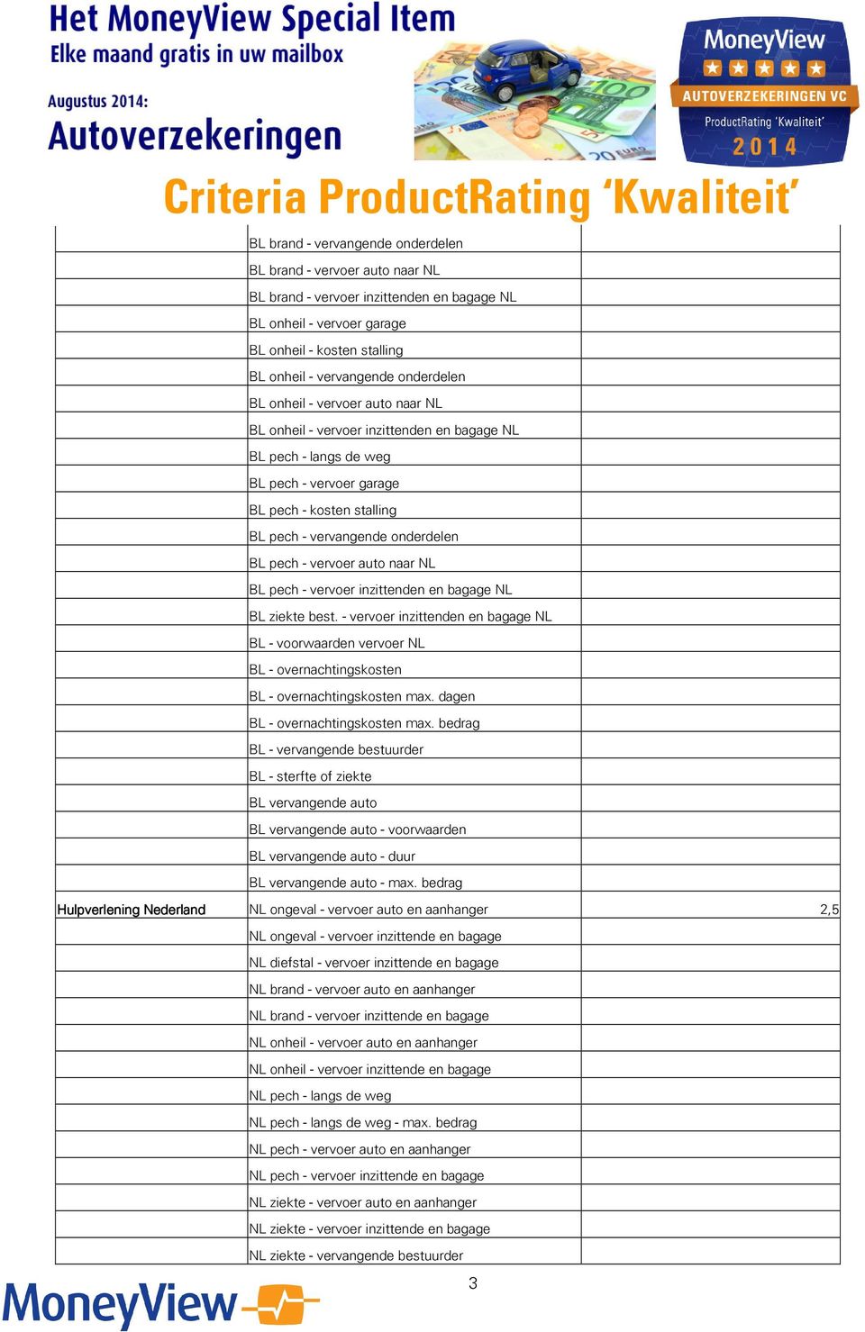 vervoer auto naar NL BL pech - vervoer inzittenden en bagage NL BL ziekte best. - vervoer inzittenden en bagage NL BL - voorwaarden vervoer NL BL - overnachtingskosten BL - overnachtingskosten max.