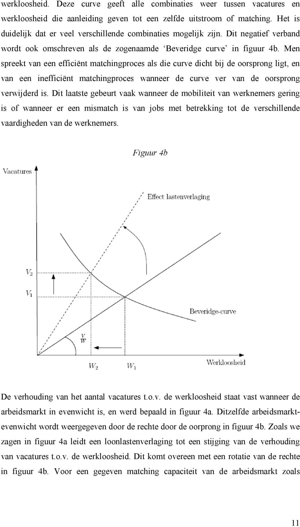 Men spreekt van een efficiënt matchingproces als die curve dicht bij de oorsprong ligt, en van een inefficiënt matchingproces wanneer de curve ver van de oorsprong verwijderd is.