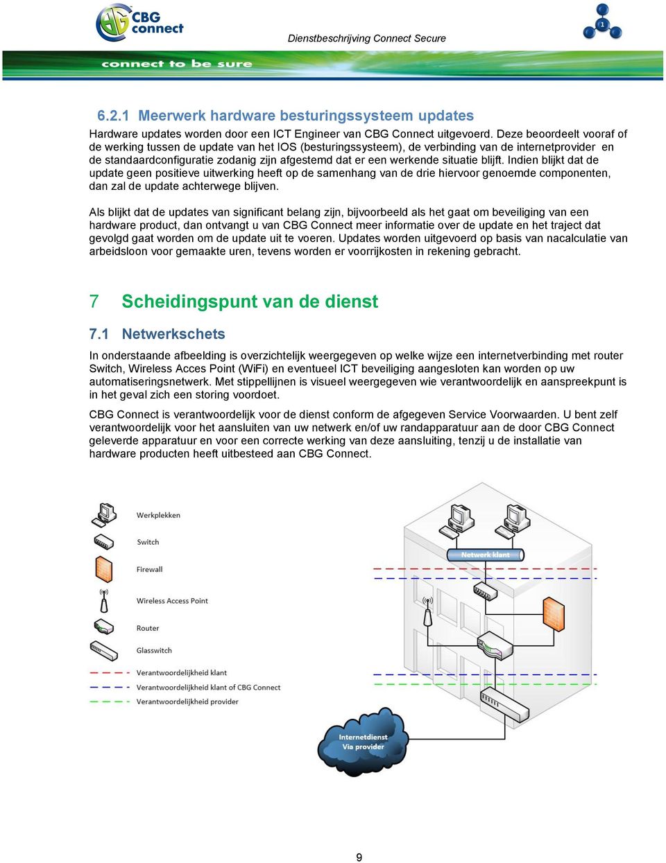 situatie blijft. Indien blijkt dat de update geen positieve uitwerking heeft op de samenhang van de drie hiervoor genoemde componenten, dan zal de update achterwege blijven.