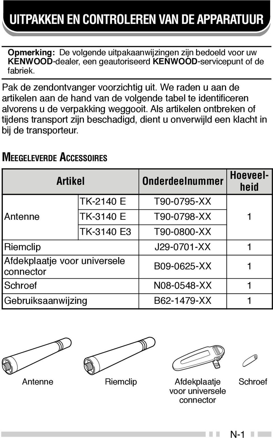 Als artikelen ontbreken of tijdens transport zijn beschadigd, dient u onverwijld een klacht in bij de transporteur.