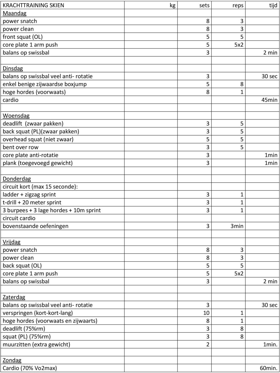 bent over row 3 5 core plate anti-rotatie 3 1min plank (toegevoegd gewicht) 3 1min Donderdag circuit kort (max 15 seconde): ladder + zigzag sprint 3 1 t-drill + 20 meter sprint 3 1 3 burpees + 3 lage