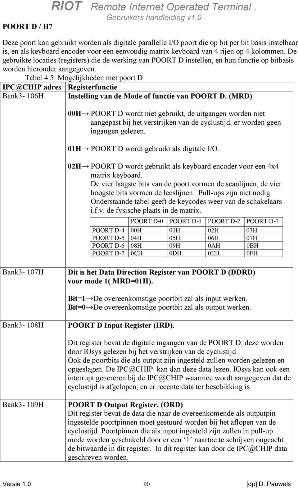 De gebruikte locaties (registers) die de werking van POORT D instellen, en hun functie op bitbasis worden hieronder aangegeven. Tabel 4.