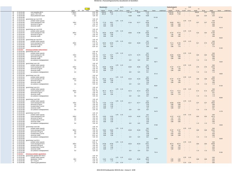 22.20-342 gevel-bi.blad aan: kzst V100 1,00 m2 1B 21.22.20-342 profielen stellen (gevels) - 0,20 st - - 0,75 0,15 - - 5,81 - - 0,75 0,15 - - 0,90 1B 21.22.20-342 kzst bi.