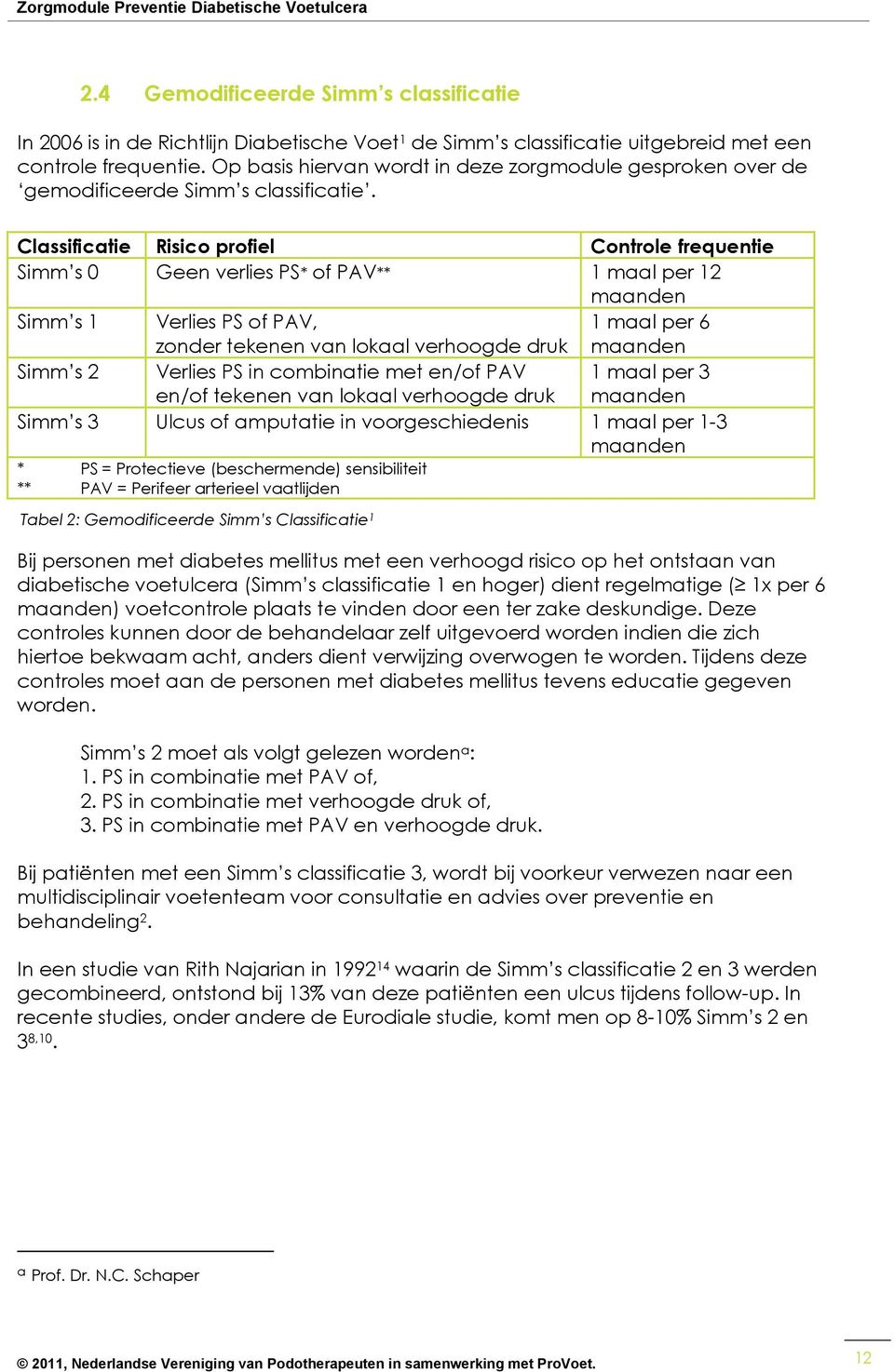 Classificatie Risico profiel Controle frequentie Simm s 0 Geen verlies PS* of PAV** 1 maal per 12 maanden Simm s 1 Verlies PS of PAV, zonder tekenen van lokaal verhoogde druk 1 maal per 6 maanden