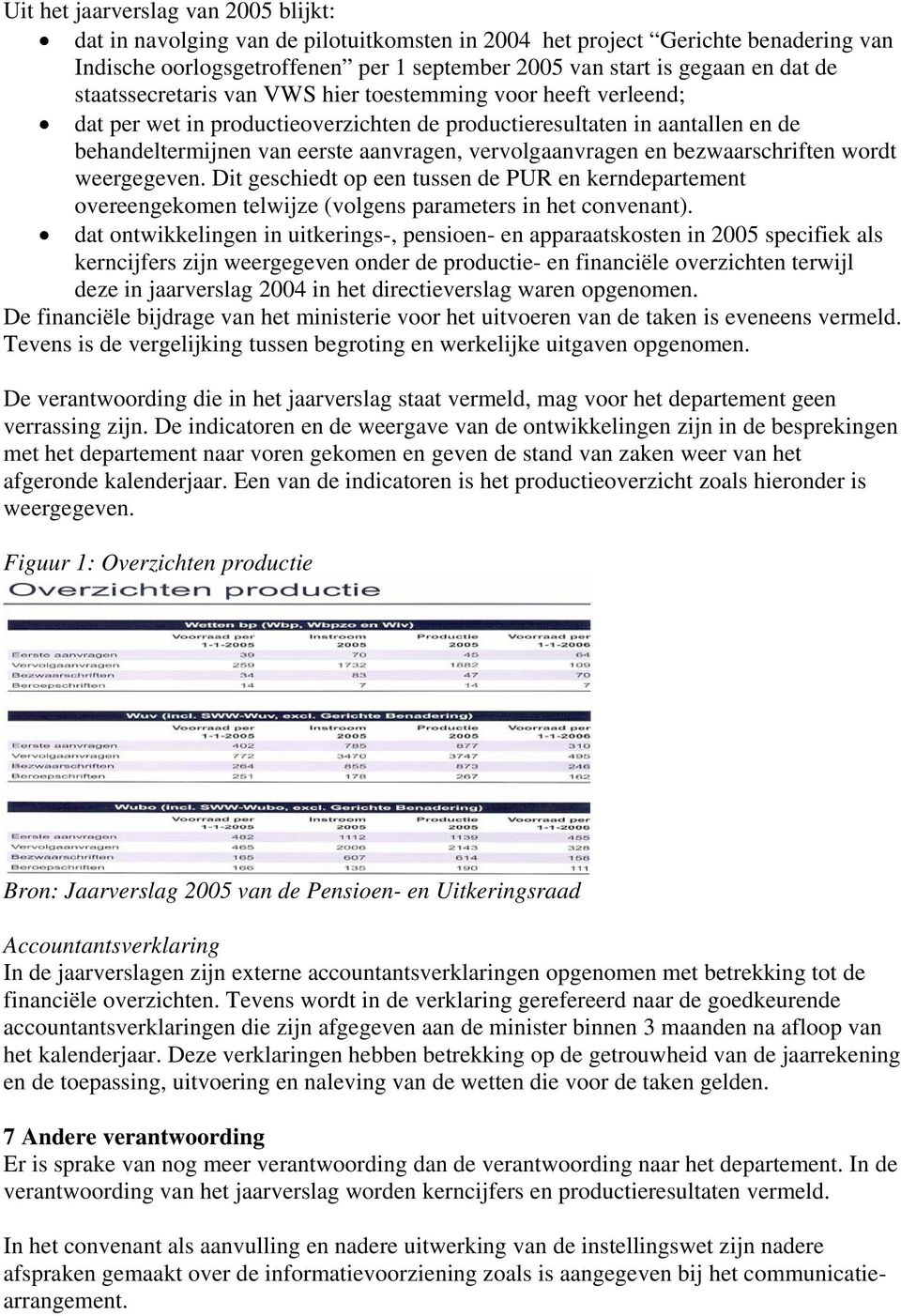 en bezwaarschriften wordt weergegeven. Dit geschiedt op een tussen de PUR en kerndepartement overeengekomen telwijze (volgens parameters in het convenant).