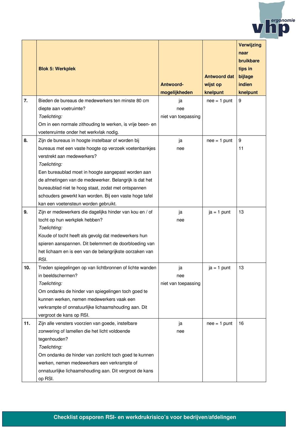 Bij een vaste hoge tafel kan een voetensteun worden gebruikt. 9. Zijn er medewerkers die dagelijks hinder van kou en / of tocht op hun werkplek hebben?