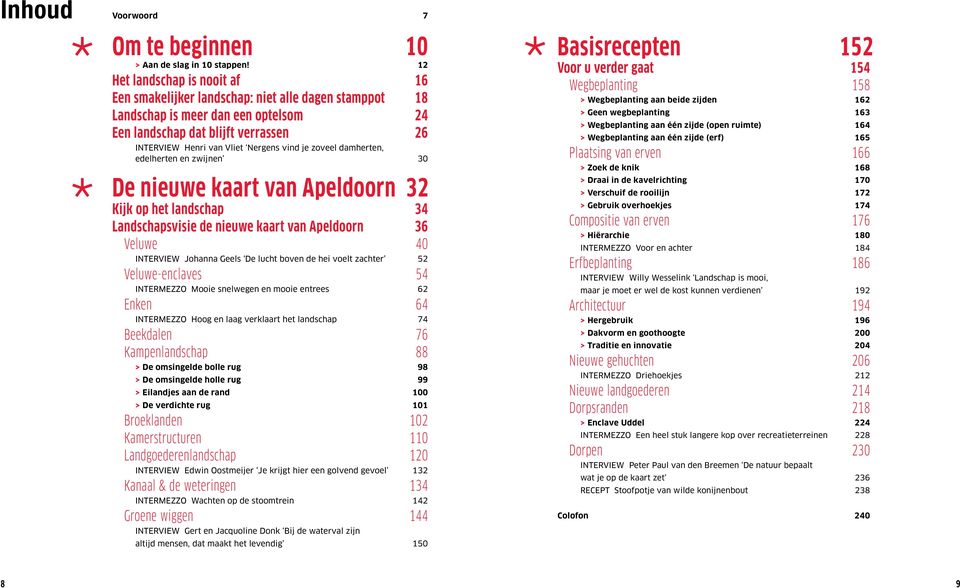 vind je zoveel damherten, edelherten en zwijnen 30 De nieuwe kaart van Apeldoorn 32 Kijk op het landschap 34 Landschapsvisie de nieuwe kaart van Apeldoorn 36 Veluwe 40 interview Johanna Geels De