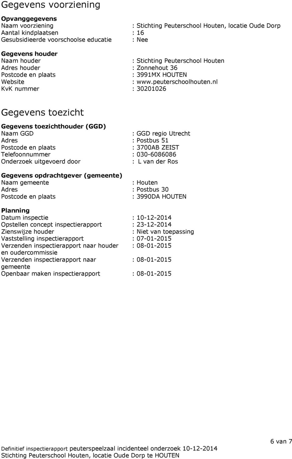 nl KvK nummer : 30201026 Gegevens toezicht Gegevens toezichthouder (GGD) Naam GGD : GGD regio Utrecht Adres : Postbus 51 Postcode en plaats : 3700AB ZEIST Telefoonnummer : 030-6086086 Onderzoek