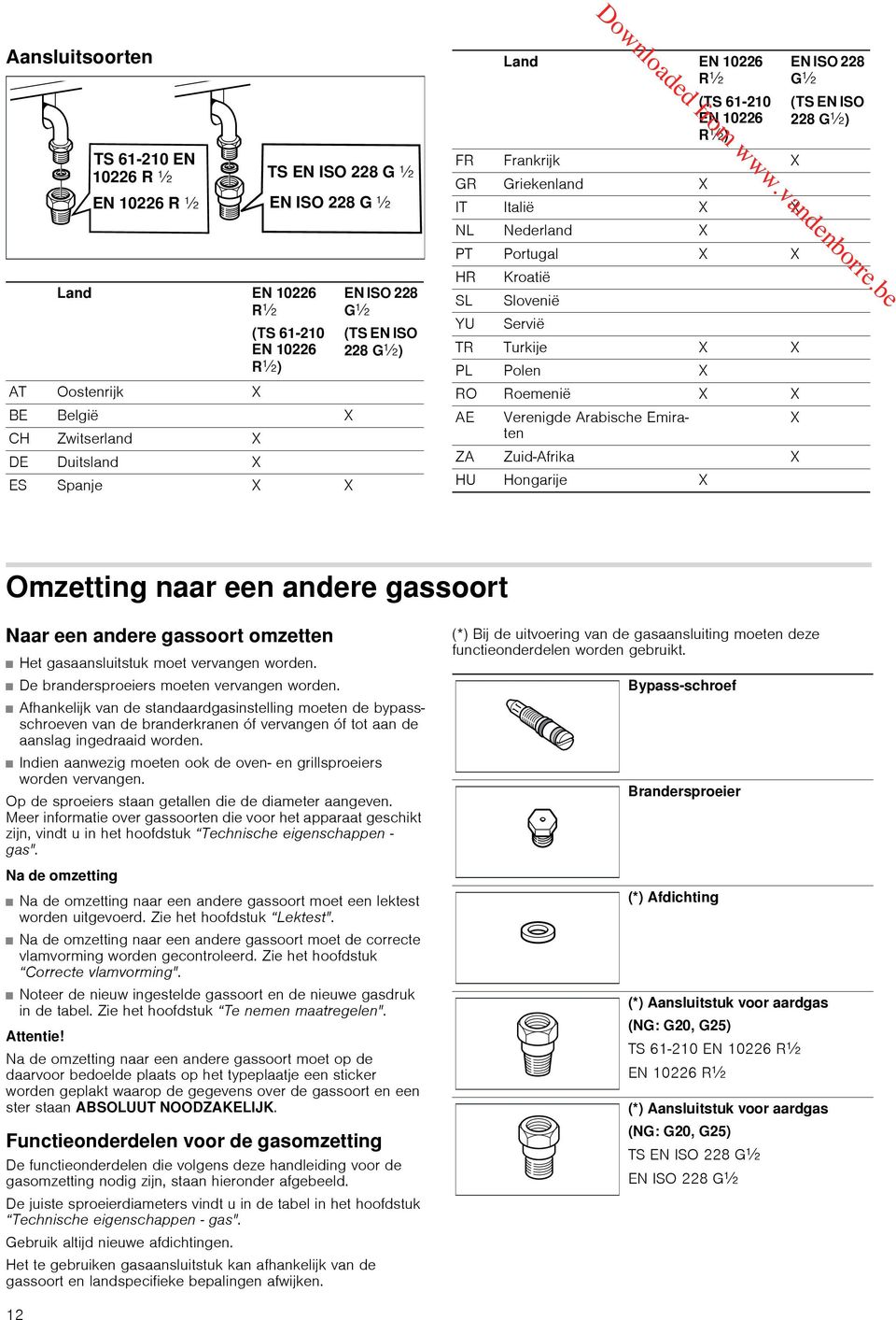 Verenigde Arabische Emiraten X ZA Zuid-Afrika X HU Hongarije X Omzetting naar een andere gassoort Naar een andere gassoort omzetten Het gasaansluitstuk moet vervangen worden.