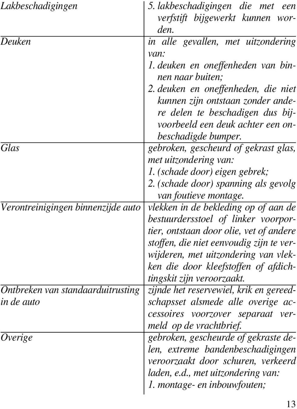 gebroken, gescheurd of gekrast glas, met uitzondering van: 1. (schade door) eigen gebrek; 2. (schade door) spanning als gevolg van foutieve montage.