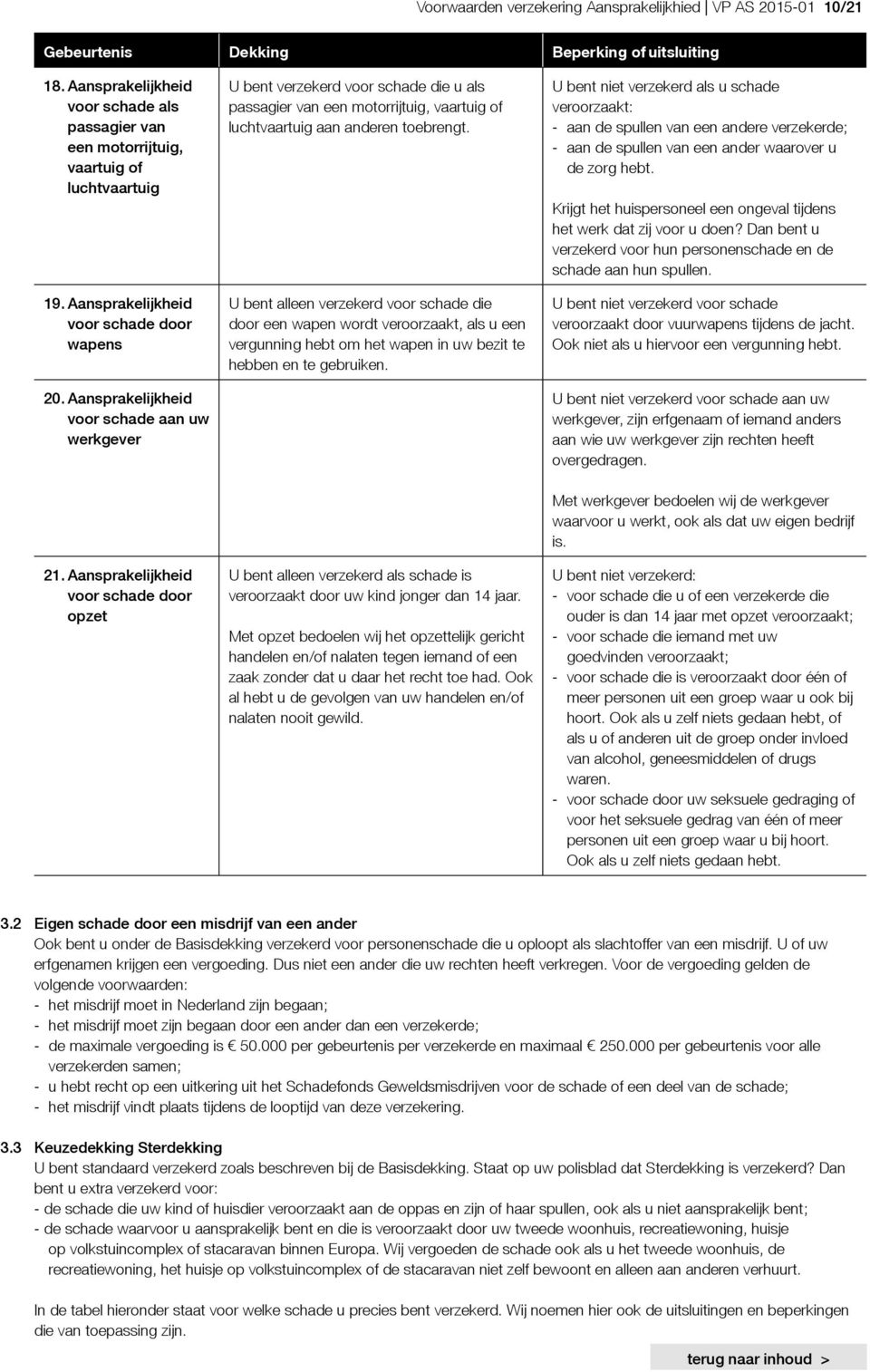 Aansprakelijkheid voor schade door opzet U bent verzekerd voor schade die u als passagier van een motorrijtuig, vaartuig of luchtvaartuig aan anderen toebrengt.