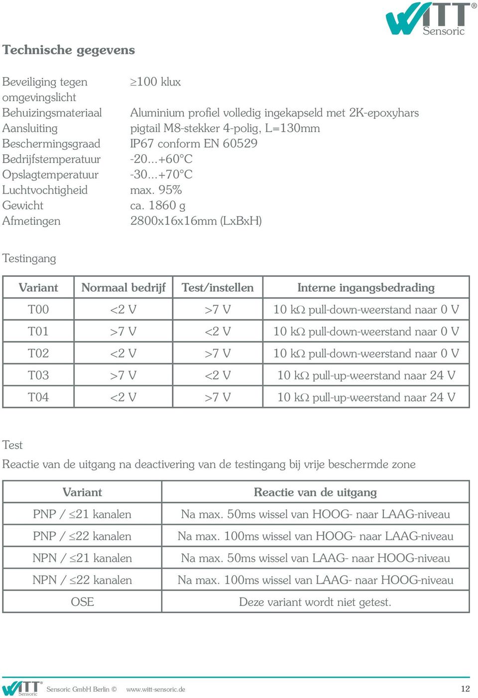 1860 g Afmetingen 2800x16x16mm (LxBxH) Testingang Variant Normaal bedrijf Test/instellen Interne ingangsbedrading T00 <2 V >7 V 10 kω pull-down-weerstand naar 0 V T01 >7 V <2 V 10 kω