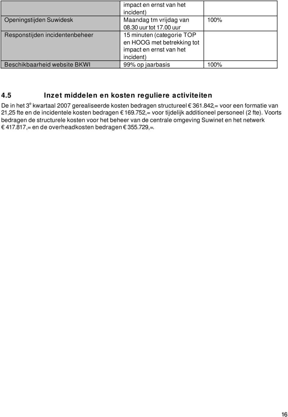 100% 4.5 Inzet middelen en kosten reguliere activiteiten De in het 3 e kwartaal 2007 gerealiseerde kosten bedragen structureel 361.