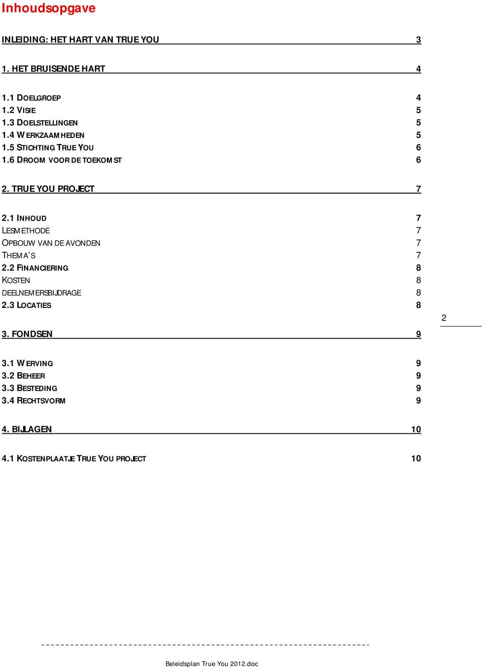 1 INHOUD 7 LESMETHODE 7 OPBOUW VAN DE AVONDEN 7 THEMA S 7 2.2 FINANCIERING 8 KOSTEN 8 DEELNEMERSBIJDRAGE 8 2.