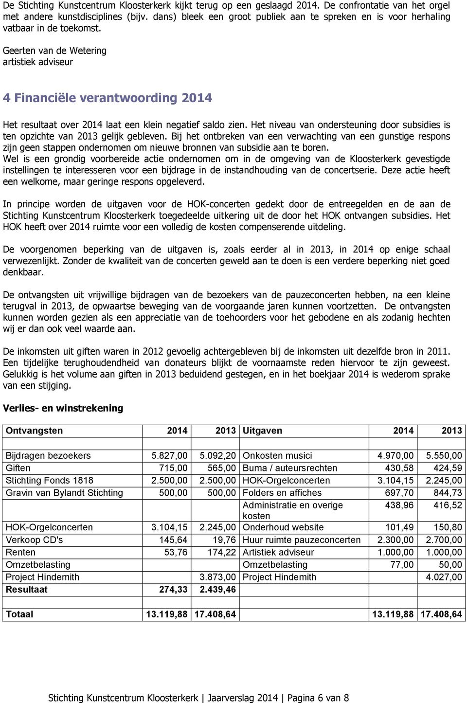 Geerten van de Wetering artistiek adviseur 4 Financiële verantwoording 2014 Het resultaat over 2014 laat een klein negatief saldo zien.