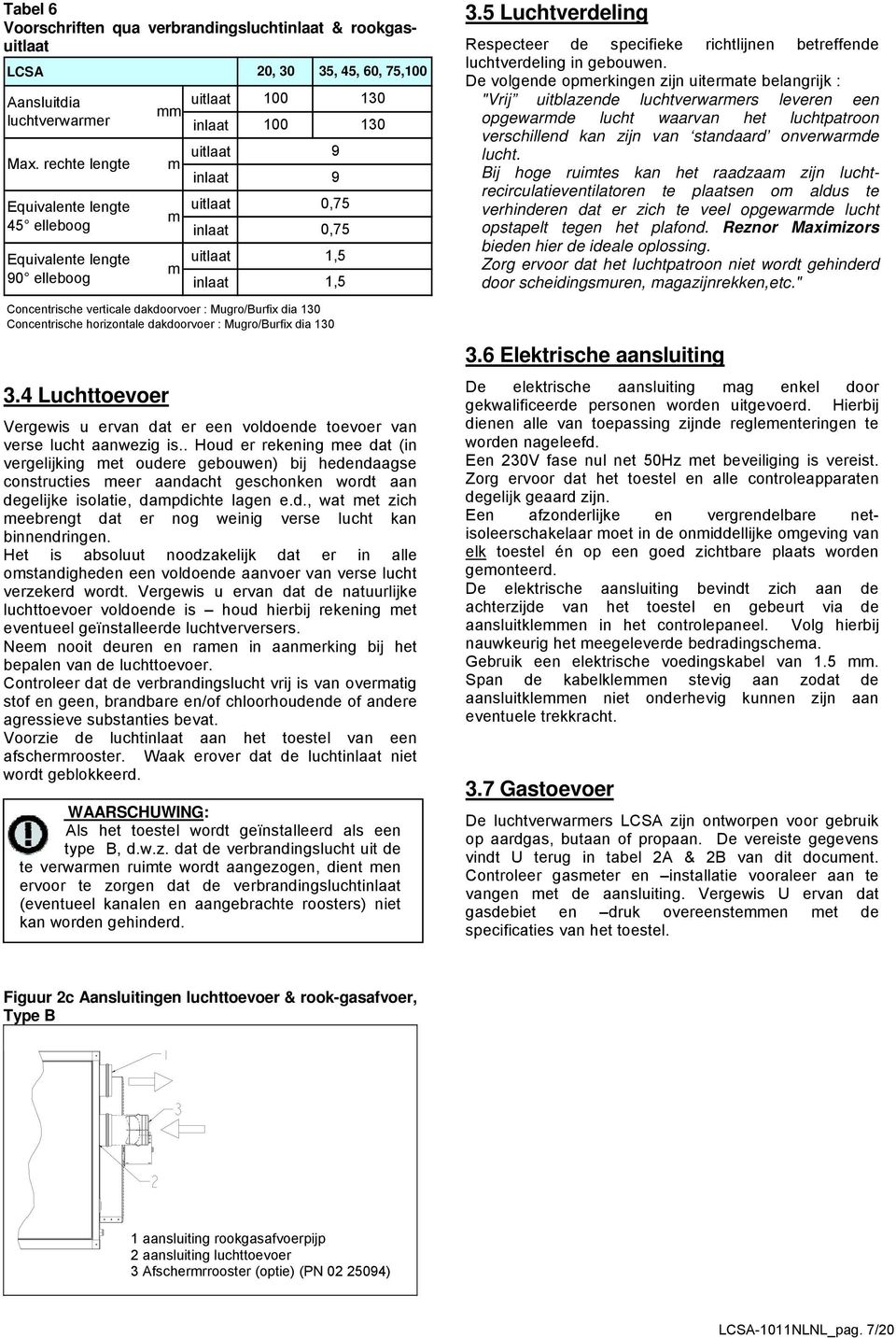 verticale dakdoorvoer : Mugro/Burfix dia 130 Concentrische horizontale dakdoorvoer : Mugro/Burfix dia 130 3.4 Luchttoevoer Vergewis u ervan dat er een voldoende toevoer van verse lucht aanwezig is.