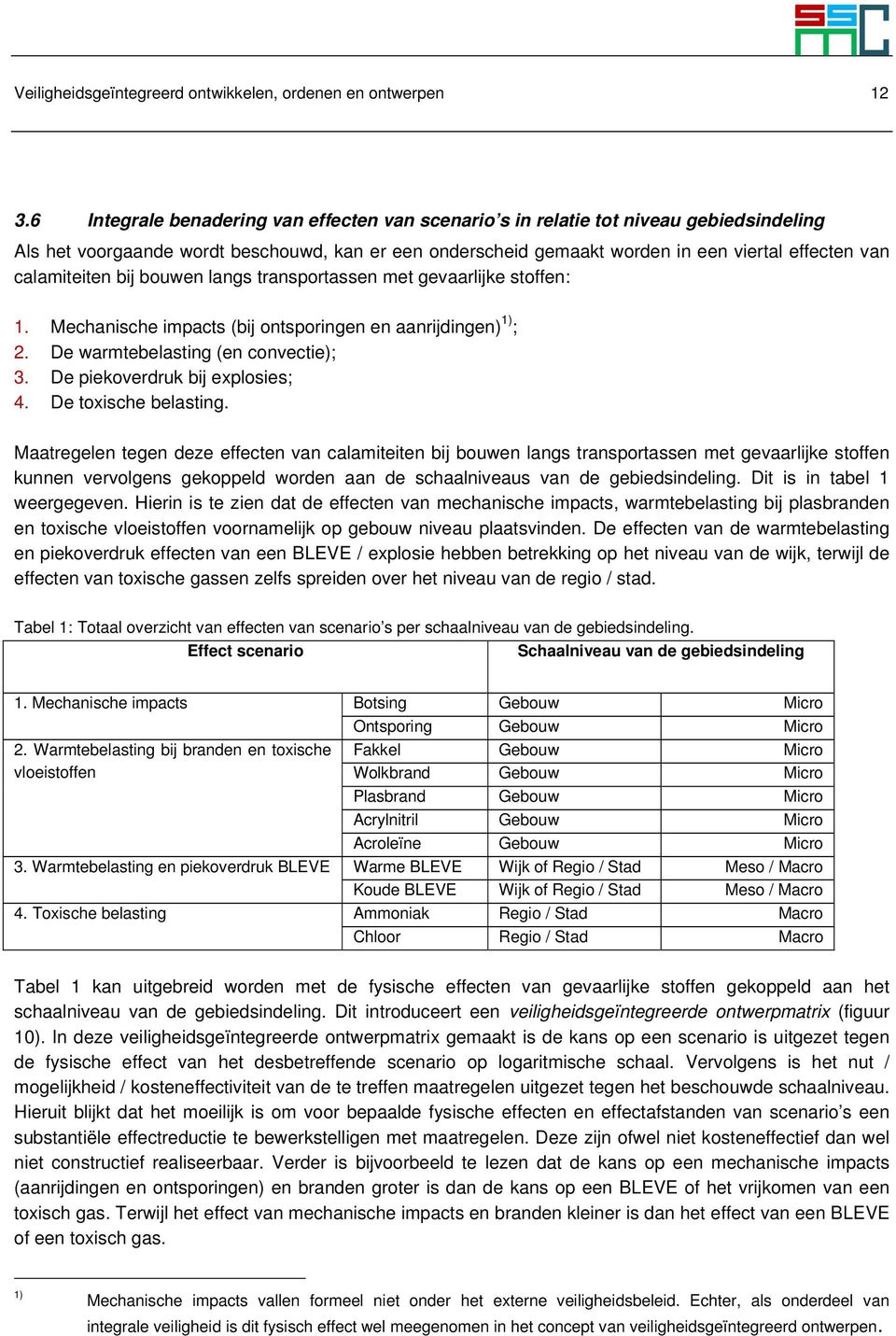 calamiteiten bij bouwen langs transportassen met gevaarlijke stoffen: 1. Mechanische impacts (bij ontsporingen en aanrijdingen) 1) ; 2. De warmtebelasting (en convectie); 3.