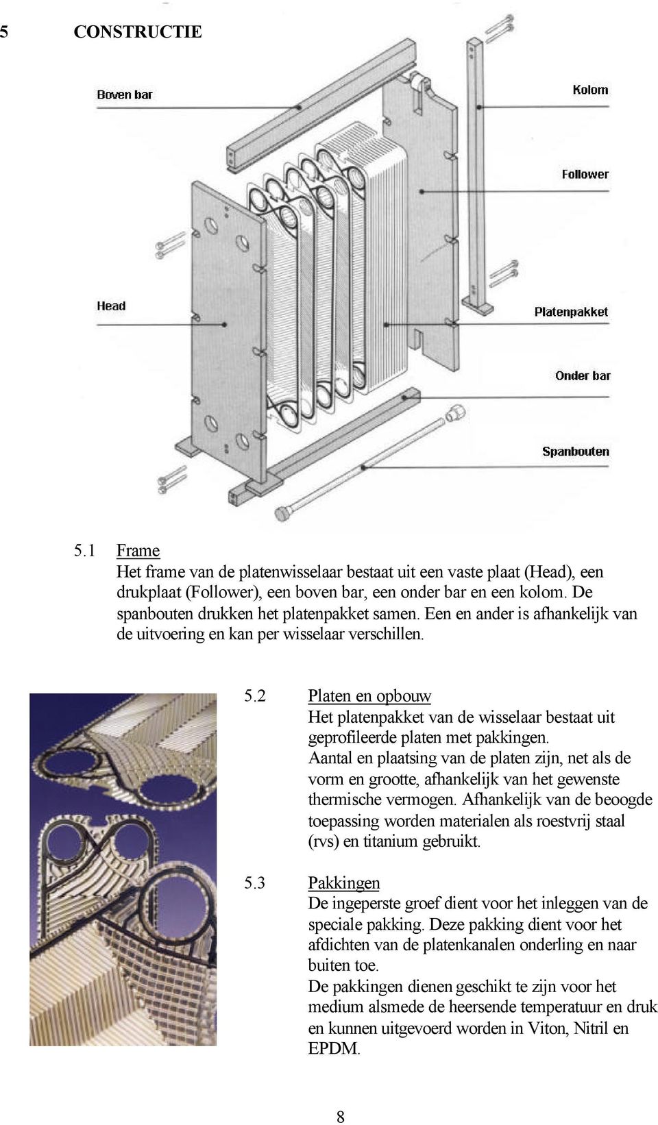 2 Platen en opbouw Het platenpakket van de wisselaar bestaat uit geprofileerde platen met pakkingen.