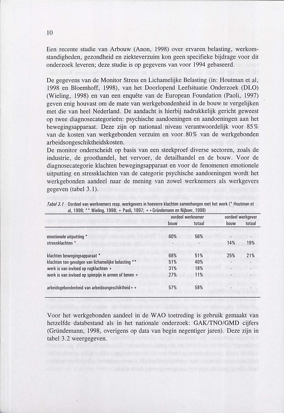 De gegevens van de Monitor Stress en Lichamelijke Belasting (in: Houtman et al, 1998 en Bloemhoff, 1998), van het Doorlopend Leefsituatie Onderzoek (DLO) (Wieiing, 1998) en van een enquête van de