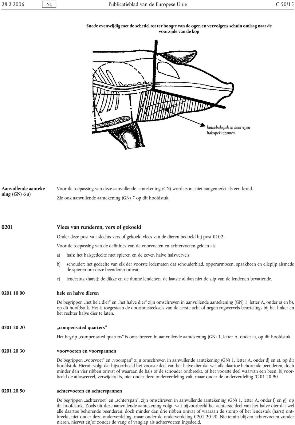 omlaag naar de voorzijde van de kop