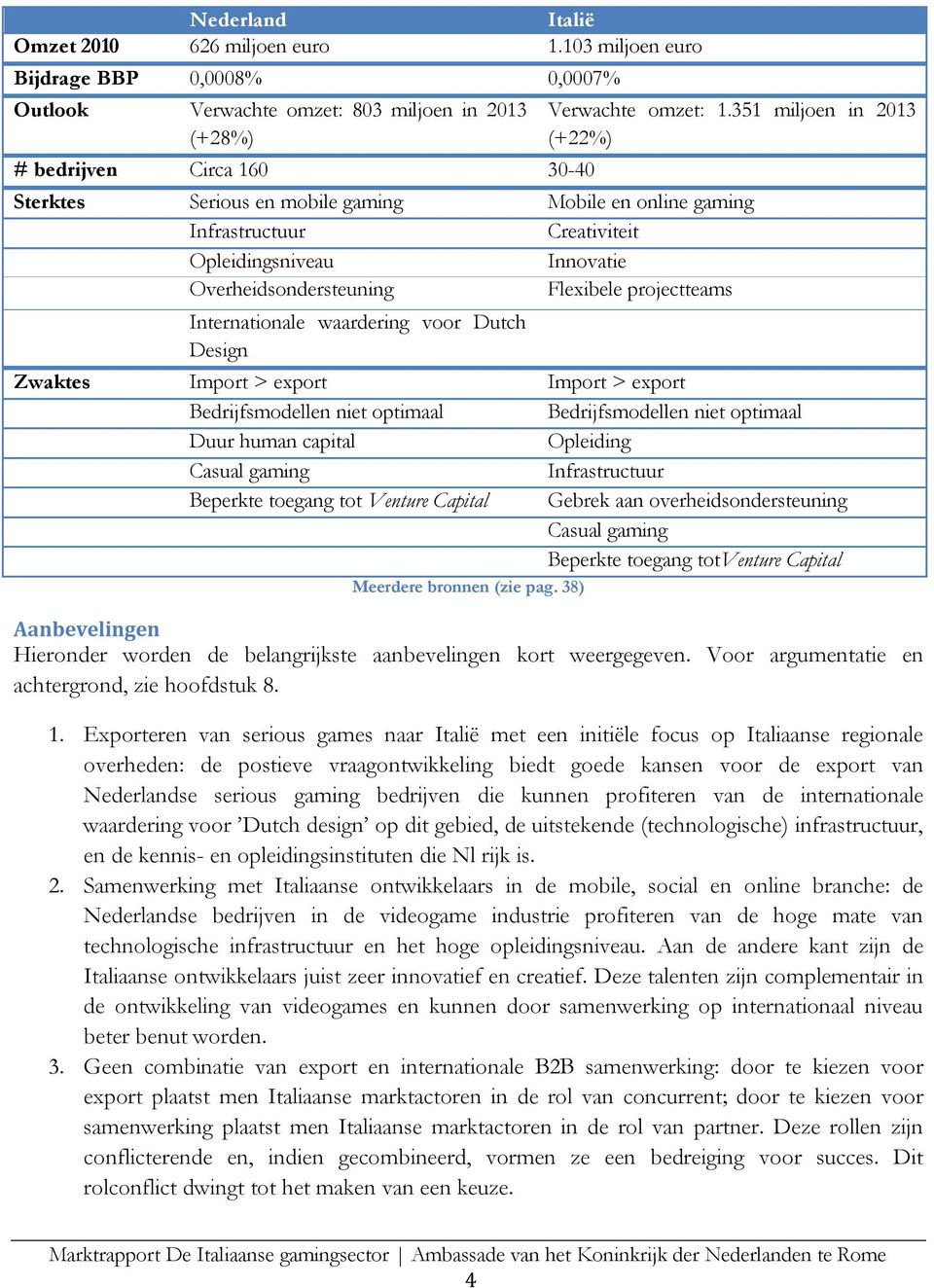 Bedrijfsmodellen niet optimaal Duur human capital Casual gaming Beperkte toegang tot Venture Capital Mobile en online gaming Creativiteit Innovatie Flexibele projectteams Import > export