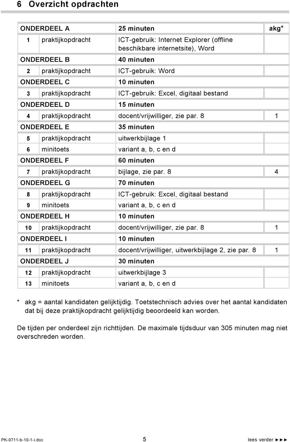 8 1 ONDERDEEL E 35 minuten 5 praktijkopdracht uitwerkbijlage 1 6 minitoets variant a, b, c en d ONDERDEEL F 60 minuten 7 praktijkopdracht bijlage, zie par.