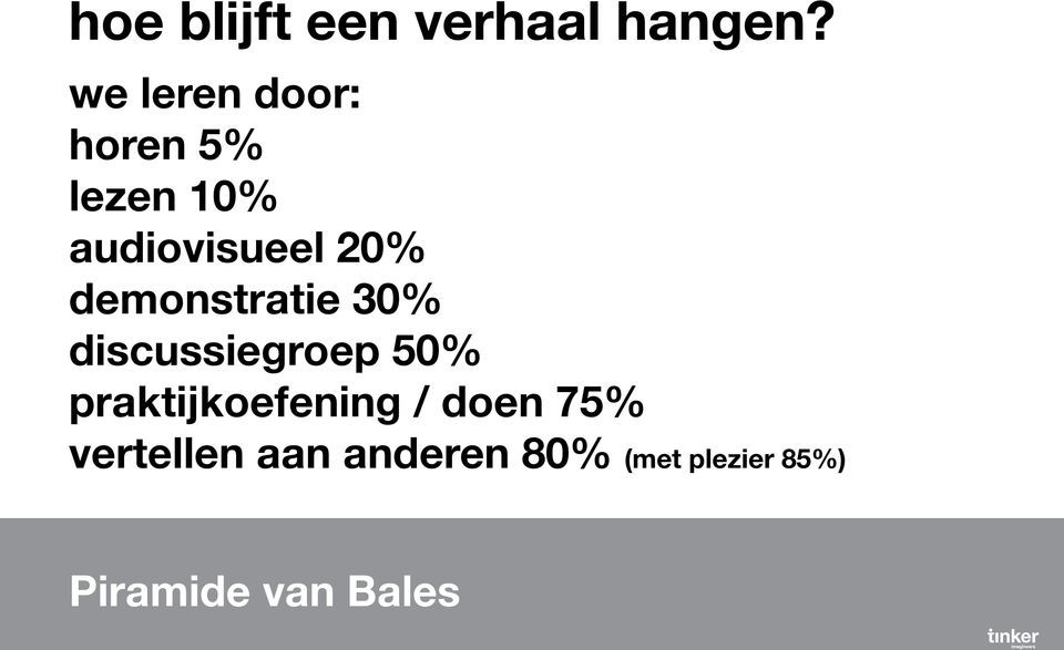 demonstratie 30% discussiegroep 50%