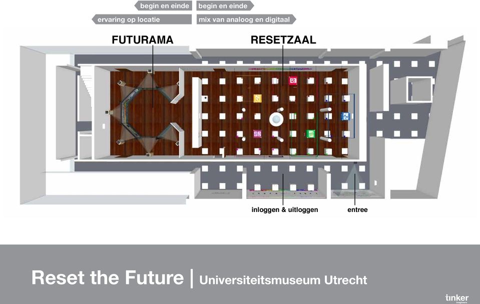 digitaal RESETZAAL inloggen & uitloggen