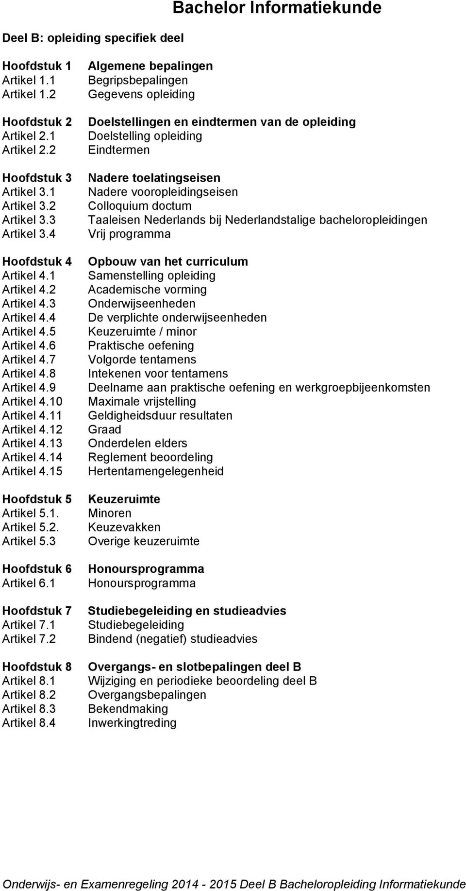 1. Artikel 5.2. Artikel 5.3 Hoofdstuk 6 Artikel 6.1 Hoofdstuk 7 Artikel 7.1 Artikel 7.2 Hoofdstuk 8 Artikel 8.1 Artikel 8.2 Artikel 8.3 Artikel 8.