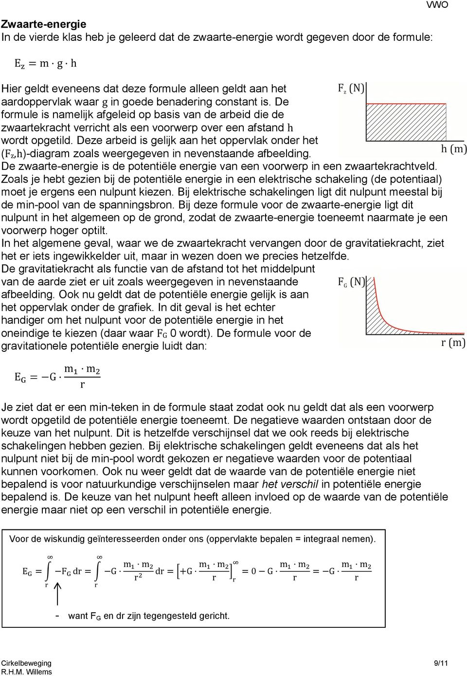 Deze abeid is gelijk aan het oppevlak onde het (Fz,h)-diagam zoals weegegeven in nevenstaande afbeelding. De zwaate-enegie is de potentiële enegie van een voowep in een zwaatekachtveld.