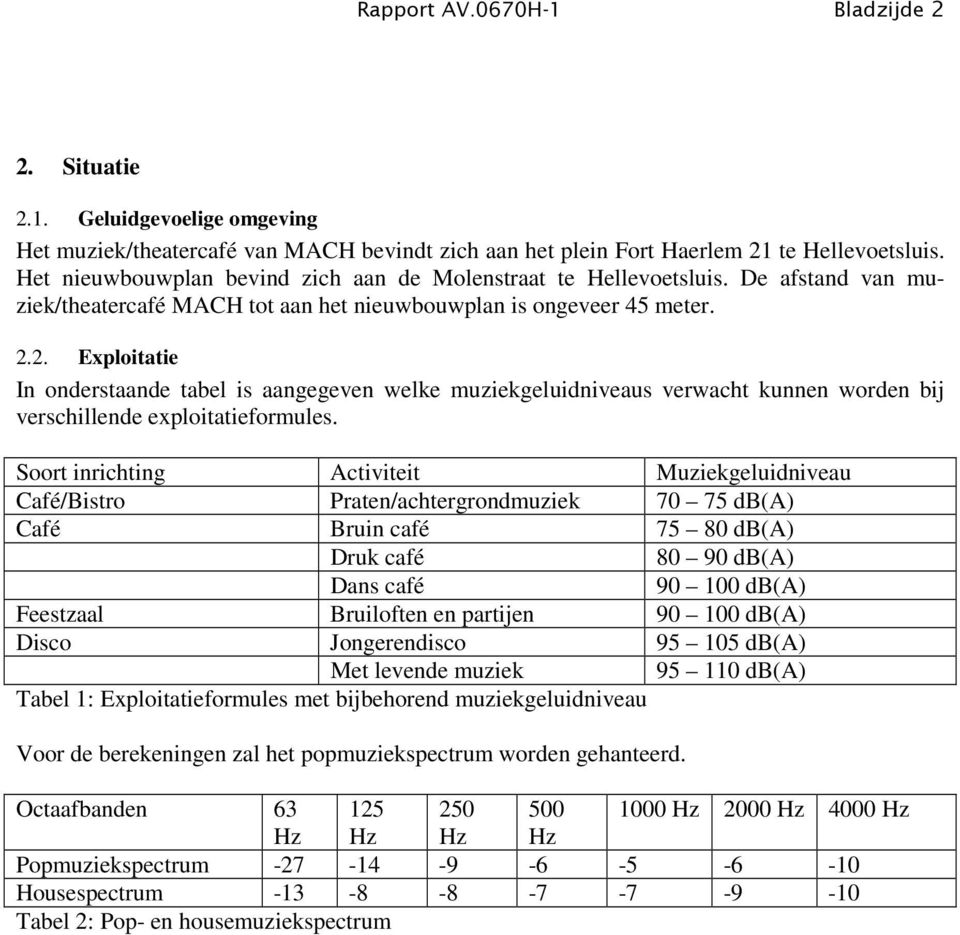 2. Exploitatie In onderstaande tabel is aangegeven welke muziekgeluidniveaus verwacht kunnen worden bij verschillende exploitatieformules.