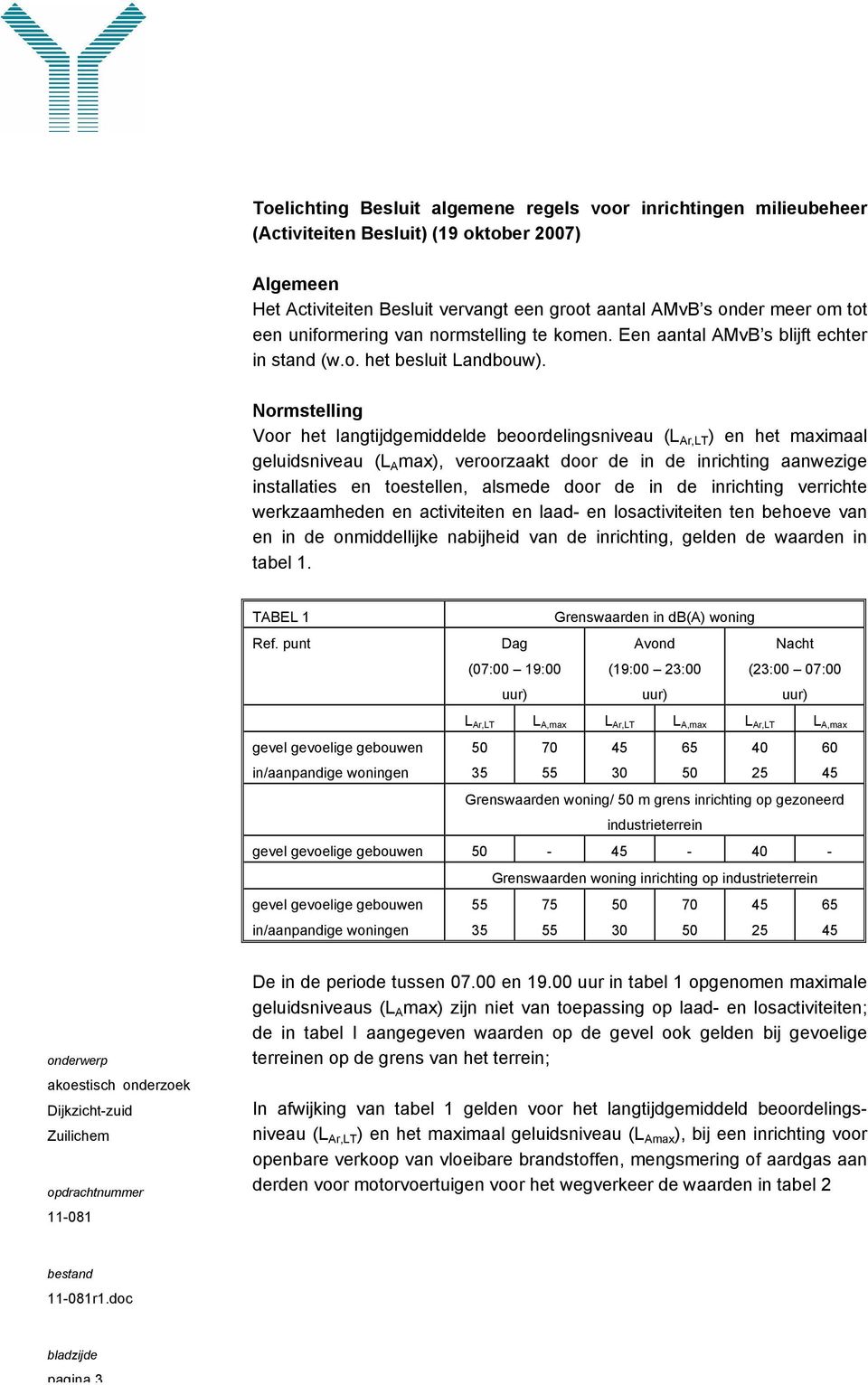 Normstelling Voor het langtijdgemiddelde beoordelingsniveau (L Ar,LT ) en het maximaal geluidsniveau (L A max), veroorzaakt door de in de inrichting aanwezige installaties en toestellen, alsmede door