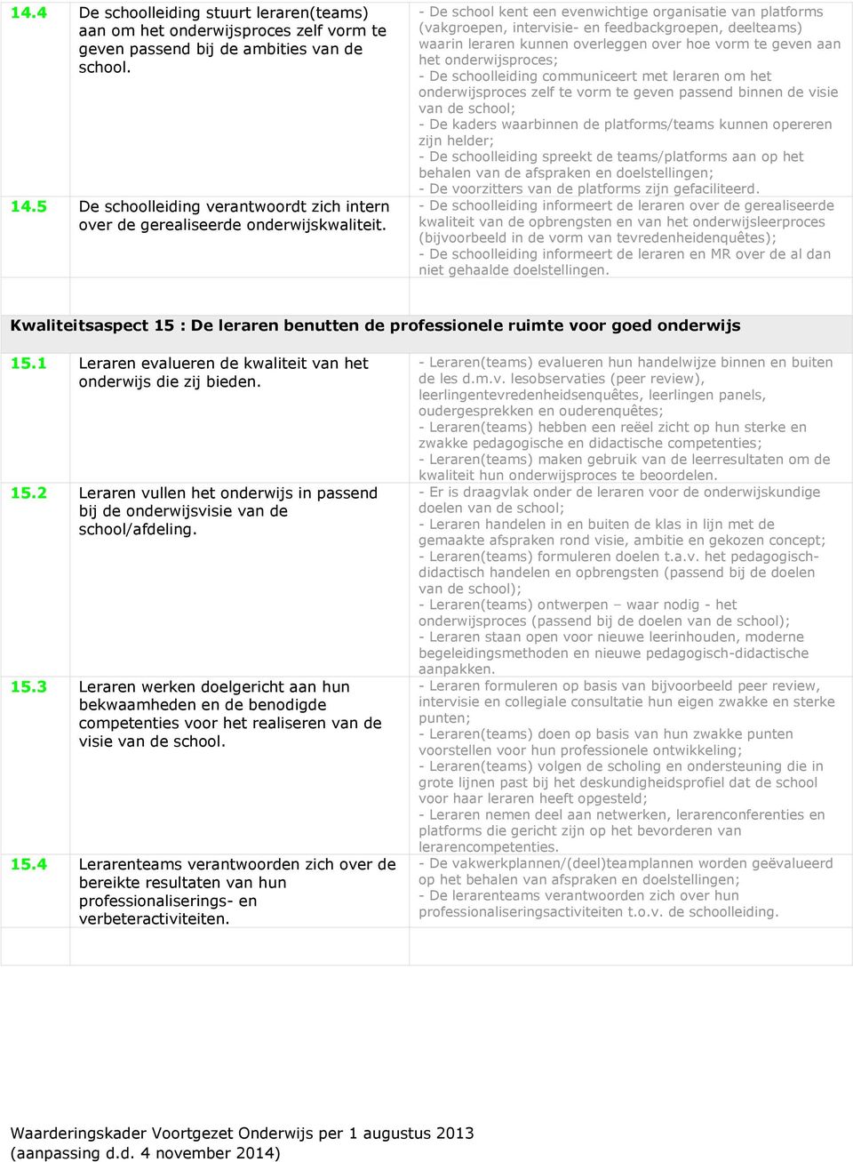 - De school kent een evenwichtige organisatie van platforms (vakgroepen, intervisie- en feedbackgroepen, deelteams) waarin leraren kunnen overleggen over hoe vorm te geven aan het onderwijsproces; -